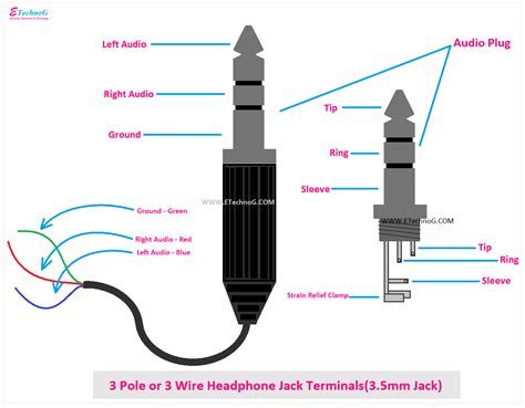 triggertrap headphone jack wiring diagram 