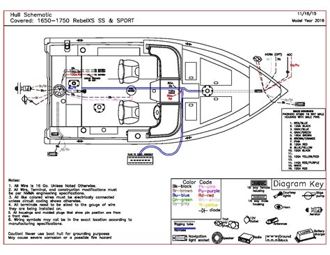 triton boat wiring diagram 