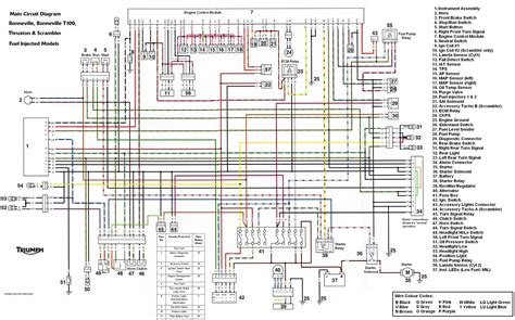 triumph bonneville bobber wiring diagram 