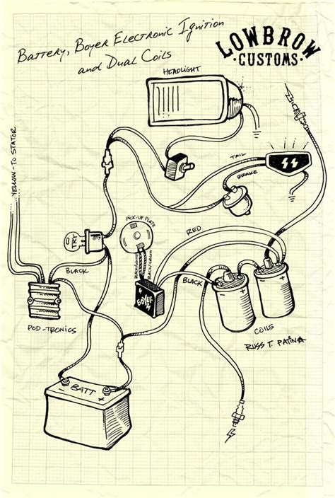 triumph coil wiring 