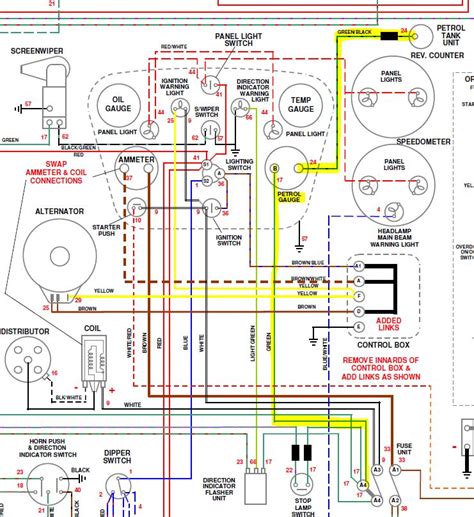 triumph tr3 wiring diagram 