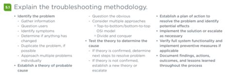 troubleshoot a failed network share quizlet, How to troubleshoot network issues: unleash your inner it hero. 2.5 troubleshoot network media單詞卡 quizlet.pdf