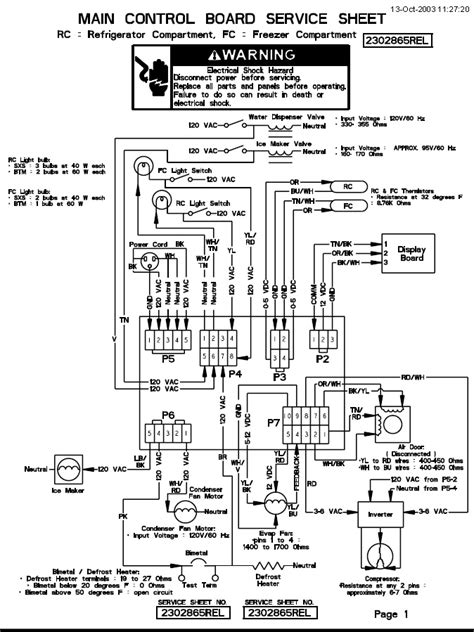 true wiring diagrams 