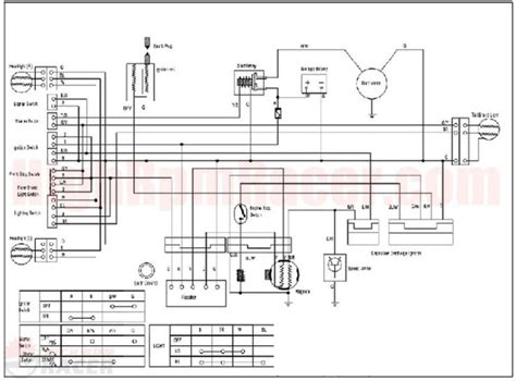 trx500fe atv wiring diagrams for dummies 