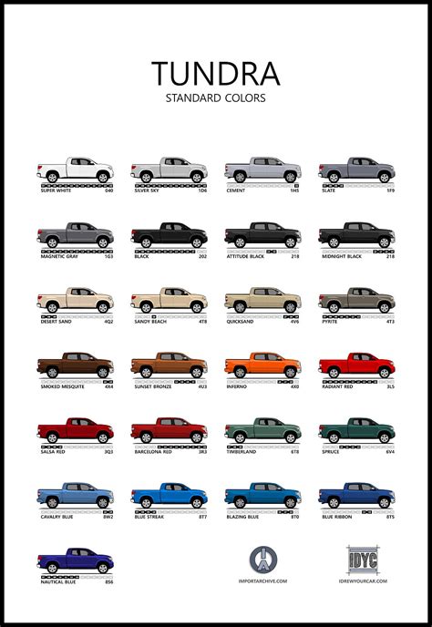 Tundra Color Chart