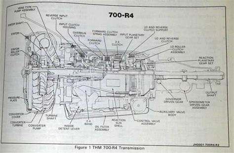 turbo 400 parts diagram 