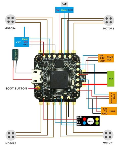 turnigy esc wiring 