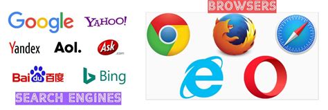 two examples search engine and browser, Differentiate web browser and search engine (with table)