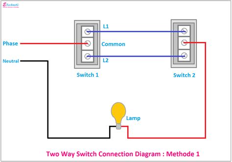 two way switch wiring 
