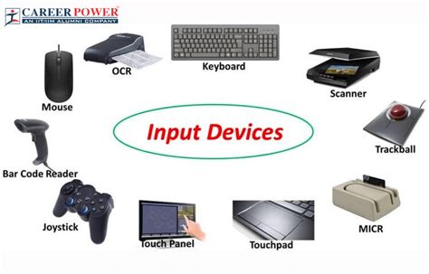 types of computer input devices, Input computer devices device what computers class various output examples hardware types keyboard explain uses data fundamentals faizan. Explain various input devices of computer ?