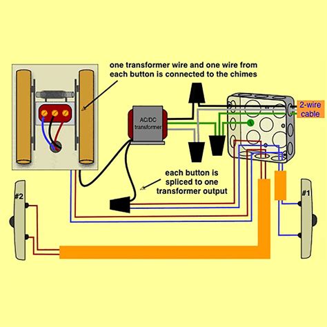 typical transformer wiring diagram 