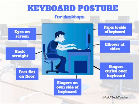 typing class