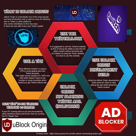 ublock not blocking all ads, Ublock origin support tag blocking ads blocker ad. Blocking ads with ublock origin