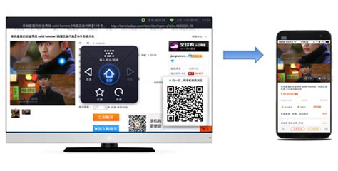 uc browser for tv, Browser uc tv china ucweb launches multiple leap screens smartphones target beyond moving asia break away pack most. China's ucweb launches uc browser for tv