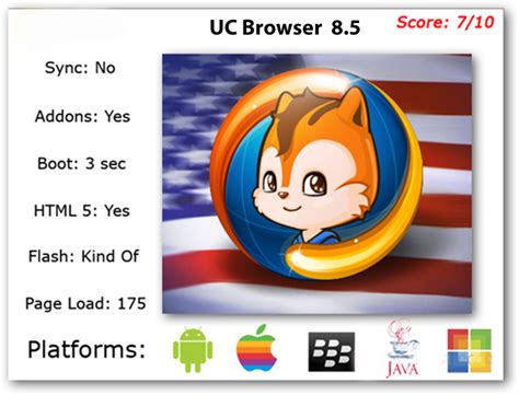 uc browser java 9.4 1, تحميل متصفح يو سي براوزر للاندرويد مجانا download uc browser