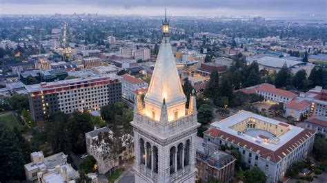 uc system application deadline, Care at ucsf @careatucsf , twitter profile