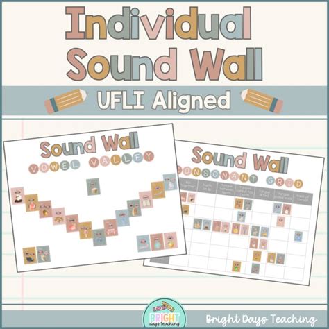 Ufli Sound Wall Chart