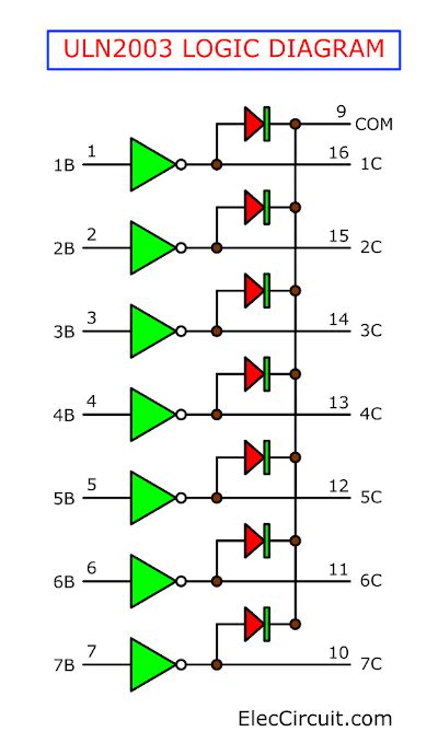 uln2003 logic diagram 