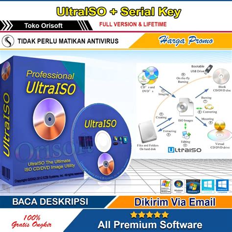 ultraiso premium key, Clave de registro ultra iso