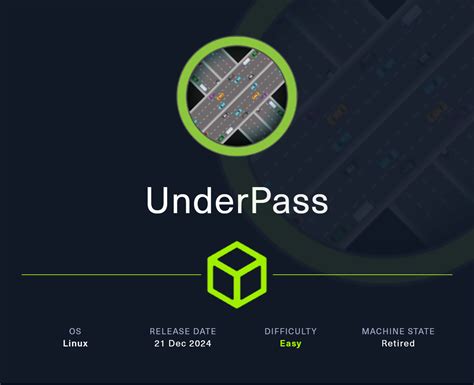 Underpass Htb Walkthrough