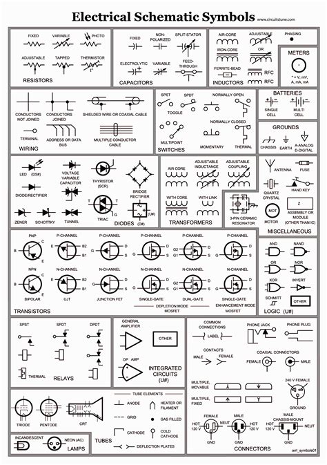 understanding electrical schematics 