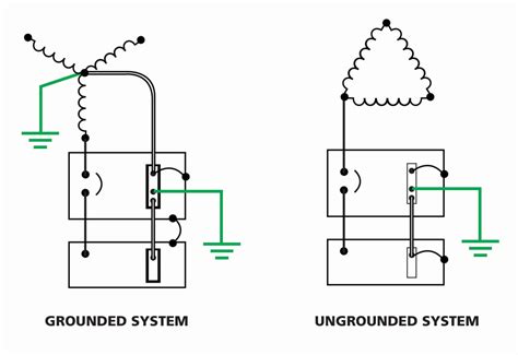 ungrounded ac schematic wiring 