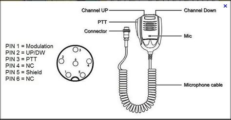 uniden microphone wiring diagram 