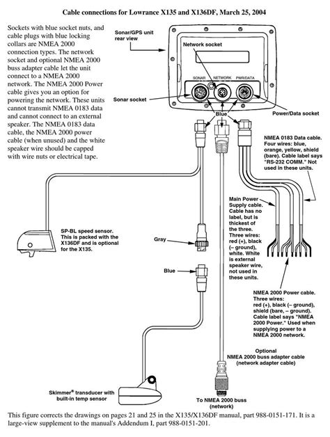 uniden nmea cable wiring diagram 