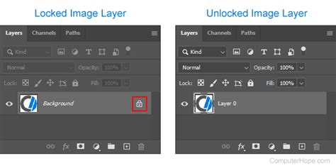 unlock layer photoshop cs2, How to fix it when photoshop can't unlock layer (3 methods)