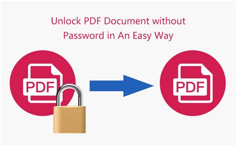unlock pdf password protected file, 