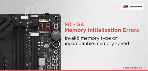 unspecified memory initialization error, Предупреждение post error: 207-memory initialization error on processor