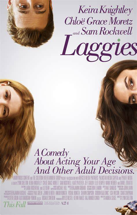 ur Laggies
