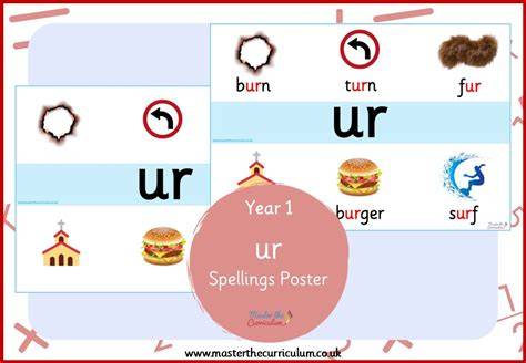ur Soning