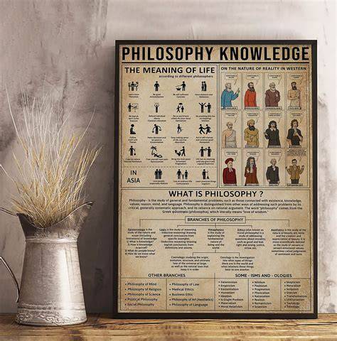 ur The Philosophers