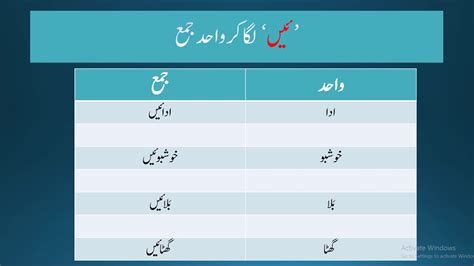 Urdu Jama And Wahid PDF Download