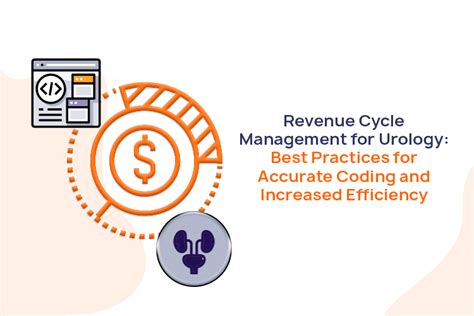 Urology Rcm Software Walkthrough