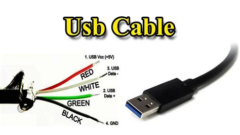 usb data cable wire in two, Usb 2.0 type a 1 female to 2 male double dual usb y splitter data sync. Usb male female splitter cable double dual type data extension aliexpress hub