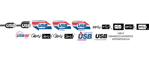usb implementers forum, About the usb implementers forum, inc.. Usb forum implementers inc focus feature