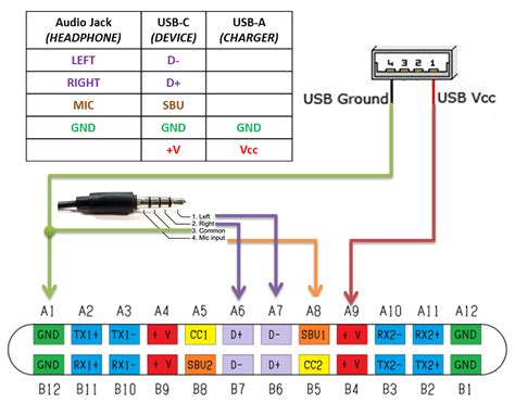 usb jack schematic 