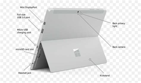 usb port on surface 2 tablet, Microsoft surface 2: usb port features & extra tips. Surface usb microsoft port ef