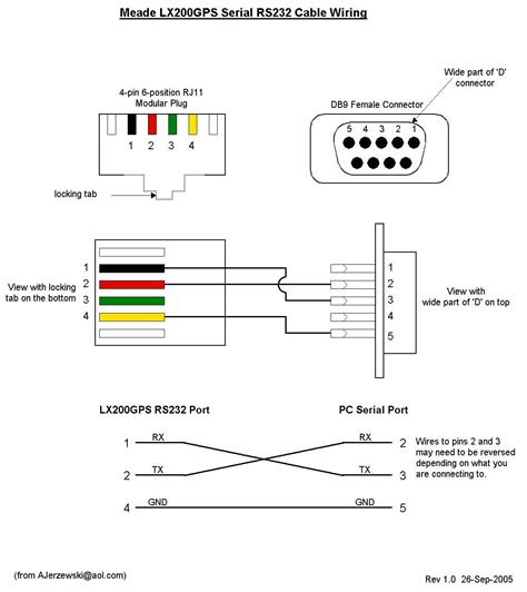 usb to db9m cable schematic 