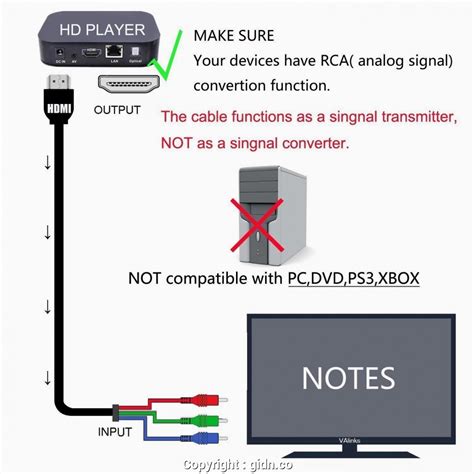 usb to rca cable wiring diagram 