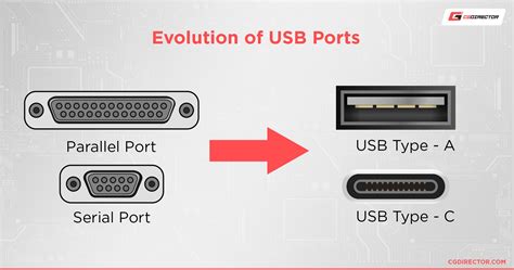 usb type c input, Usb input multicable charge edmaro cables