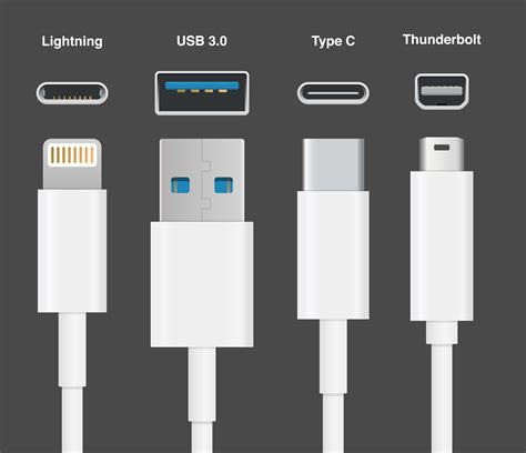 usb type c thunderbolt port, Usb-c vs thunderbolt 4