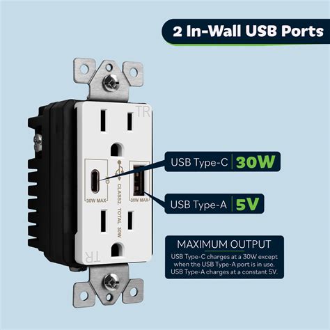 usb wall port, Dual-port usb wall adapter