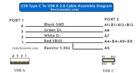 usbc wiring diagram pc, Wiring diagram usbc. Wiring diagram usbc usb polarity type cable handle reverse does wire anything scheme mean colors do not diagramweb