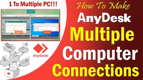 use anydesk without monitor, Anydesk no monitor. Anydesk pc with no monitor