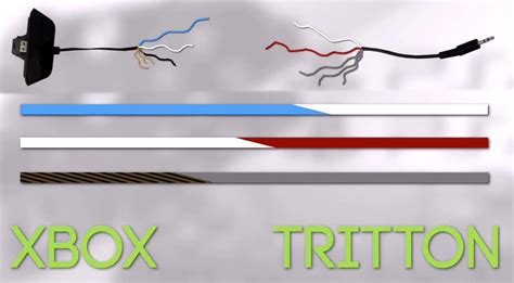 use xbox 360 wiring diagram head 