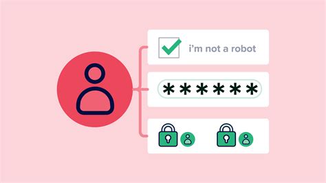 user authentication failed meaning, Best blog