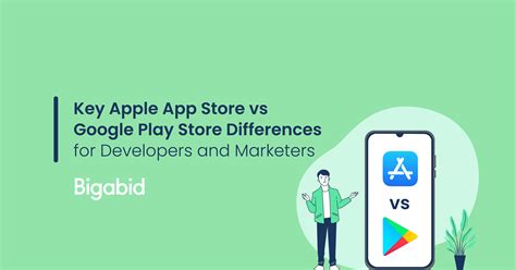 using google play app store in apple, Store play apple app google navigate use lots our vs smartphone cc. Google play store vs apple app store